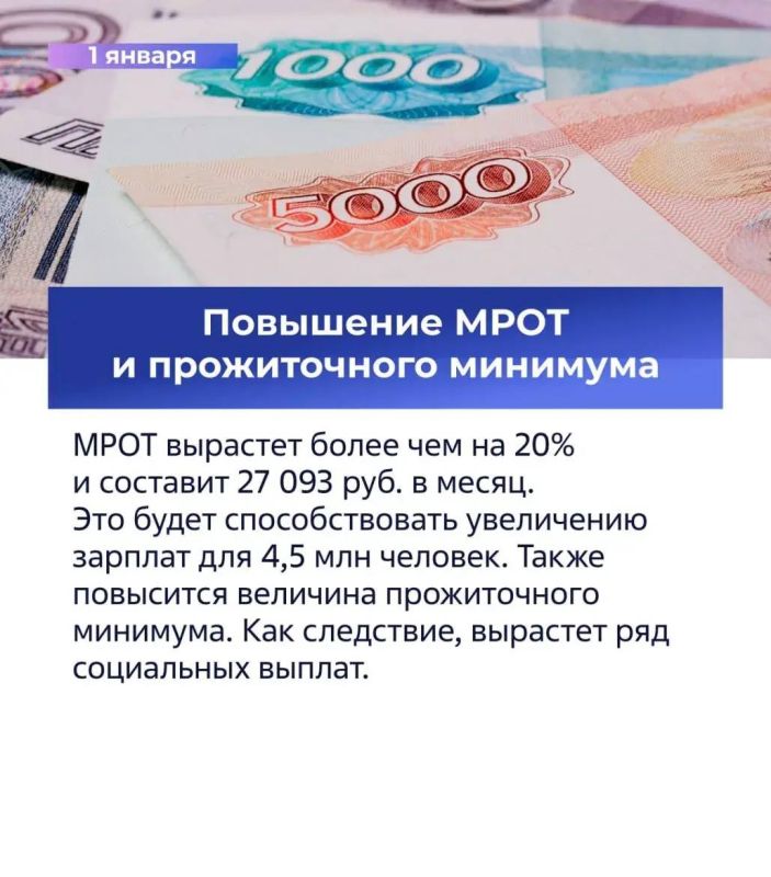 ������, ���������� � ���� � ������ (����� ������)