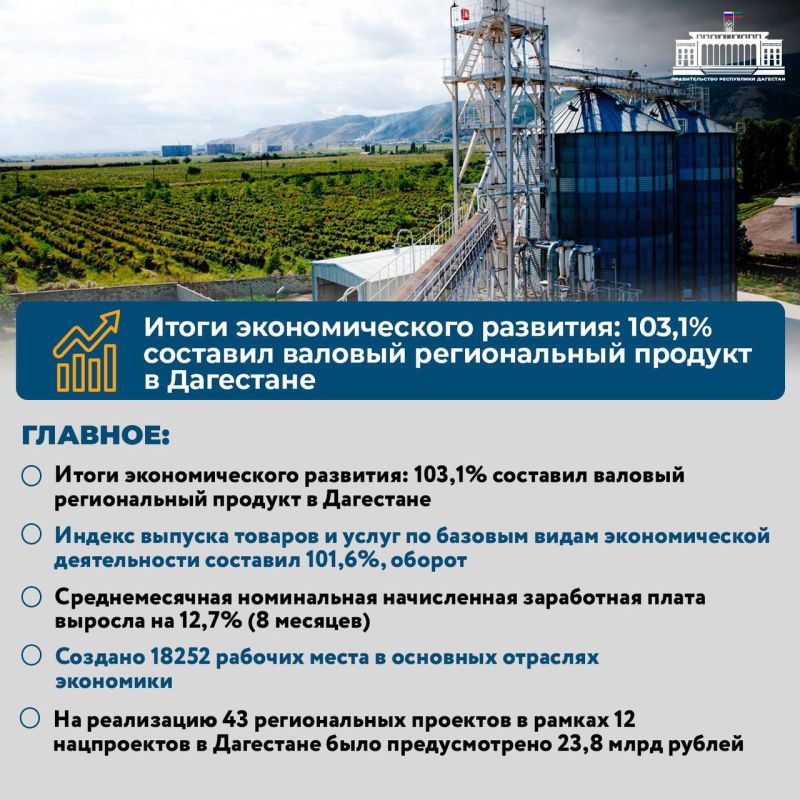 �������� ��������������� ����� �������������� �������� ��������� �� 2025 ���