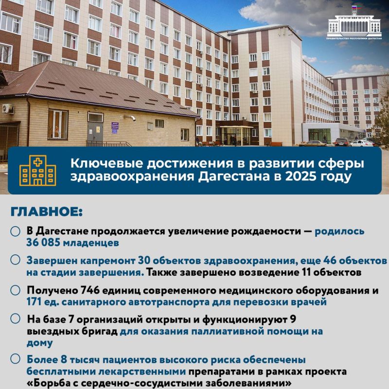 ��� ����������� ����� ��������������� ��������� � 2025 ����?