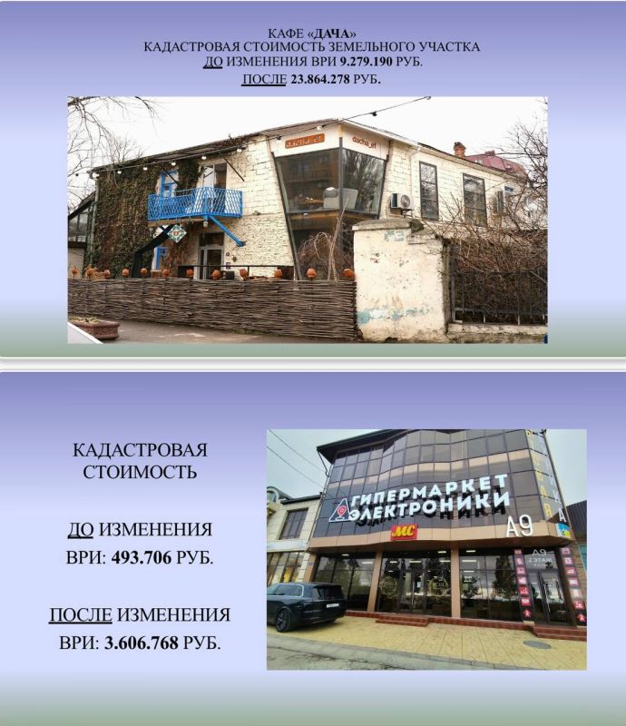 � ������ ����������� ��������� ����������� ����� ������ ��������� ������� ��������� ���������� ����������� ������ � ����������� ������������ ���������� �������������� ���������� ��������, ��������� �������� ����� �...