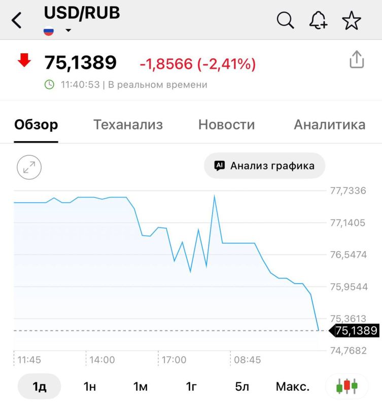 ������ ����� ���������� ������ � �� ���������� ������������� ����� ������ ���������� ���� ������� 76 ������