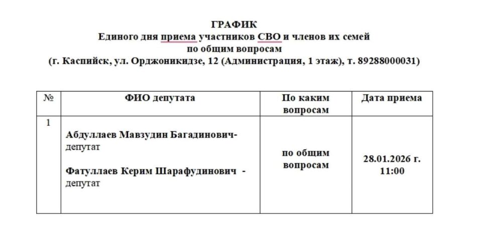 � ��������� ������ ���� ���������� ��� � ������ �� �����