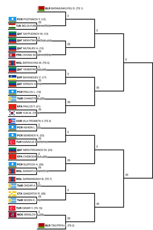 ����� ������� ��� ����� �������