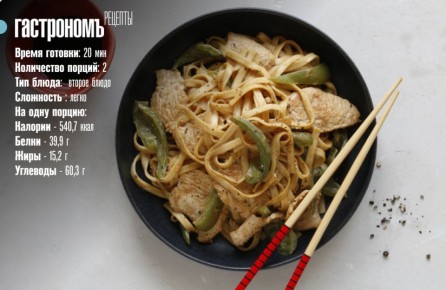 ����� � ���������� ������ � ��������: ������ ��� �������� � ������������