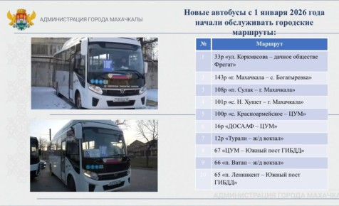 ����� ��������, �������� � 1 ������ �� �����, �������� ������������ ������������ ����������� ����������, ������� ������ ����������� ����� ������ ���������� �����������