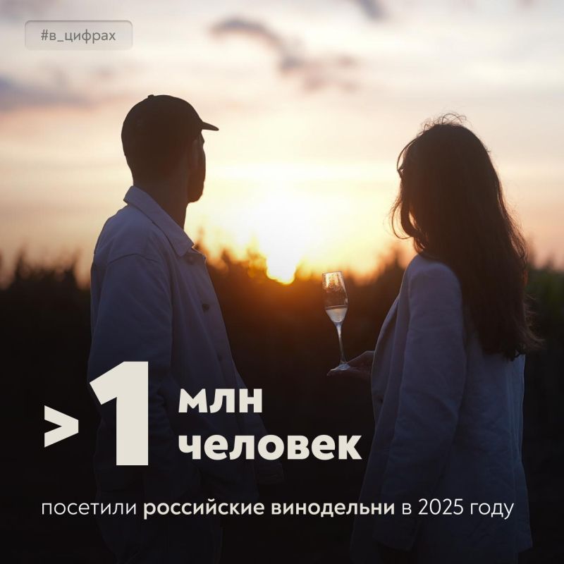 ������ 1 ��� ��������!. ������� ������ ������� ���������� ���������� � ������� ���� ��������� � ��� ����������� ������������� � ������������ ��������� � ������������� ����, ���������� � ��������� ��������, �������...