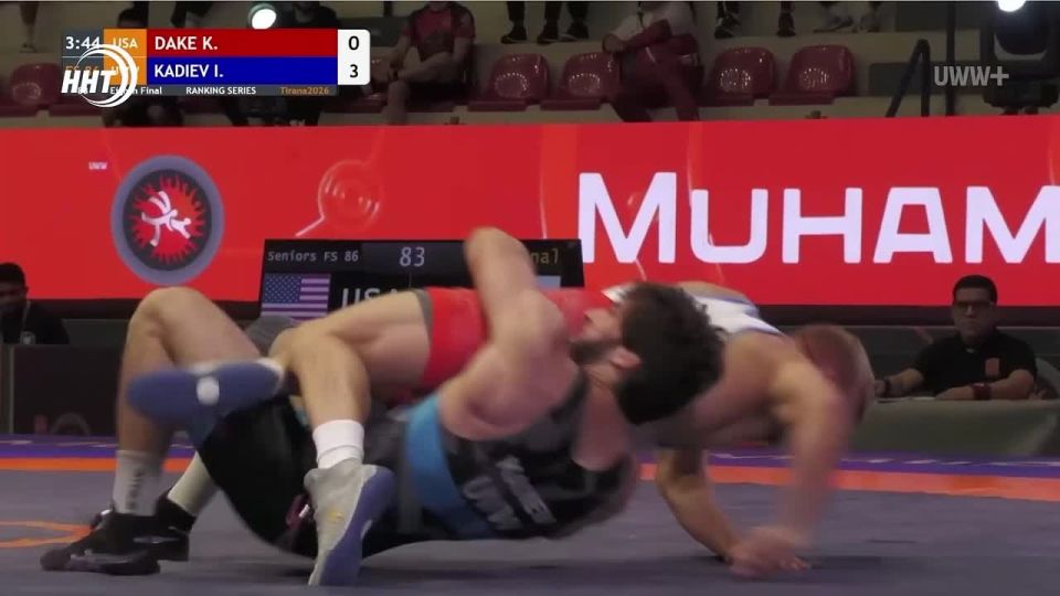 ����� ���� �� ����-2026. ������������ ������� ����� ����� �������� ������ �� ���������� ��������� ������