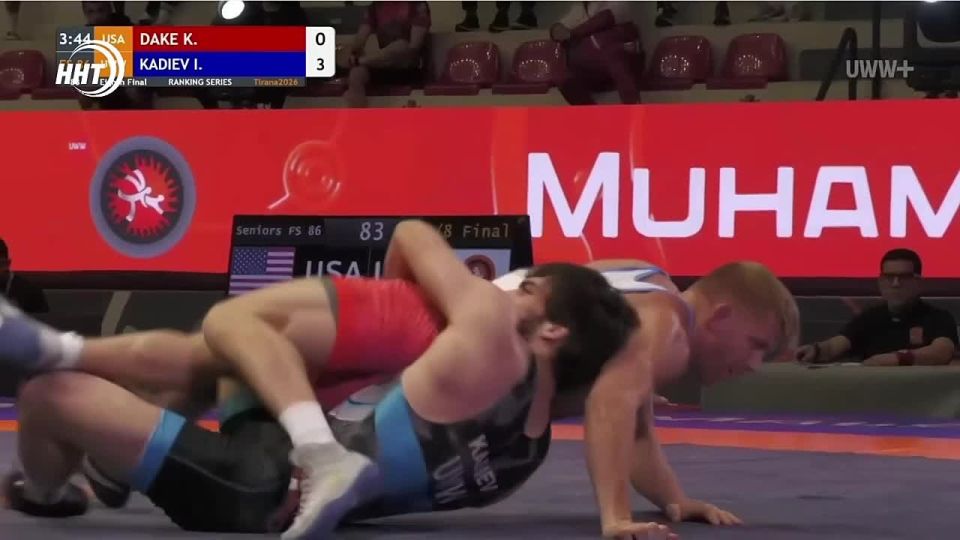 ����� ���� �� ����-2026. ����������� ������� �� ��������� ����� ����� �������� ������ �� ��������� ������, ������� ����� �� ����������� ������� � �������