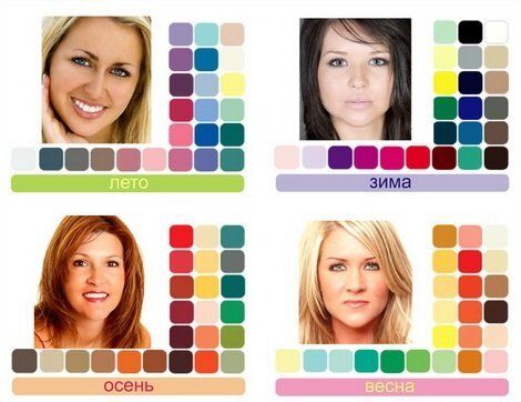 ��� ���������� ���� �������� � ��������� ��������� �����