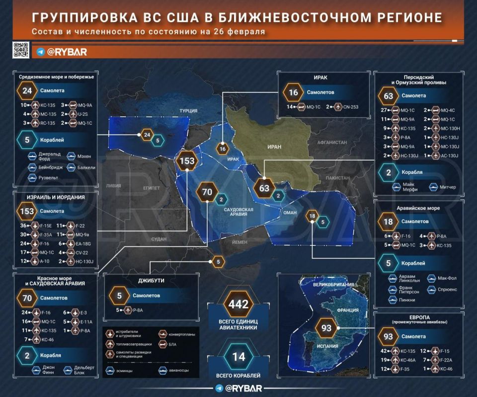 �������� ���. �� ����� �������