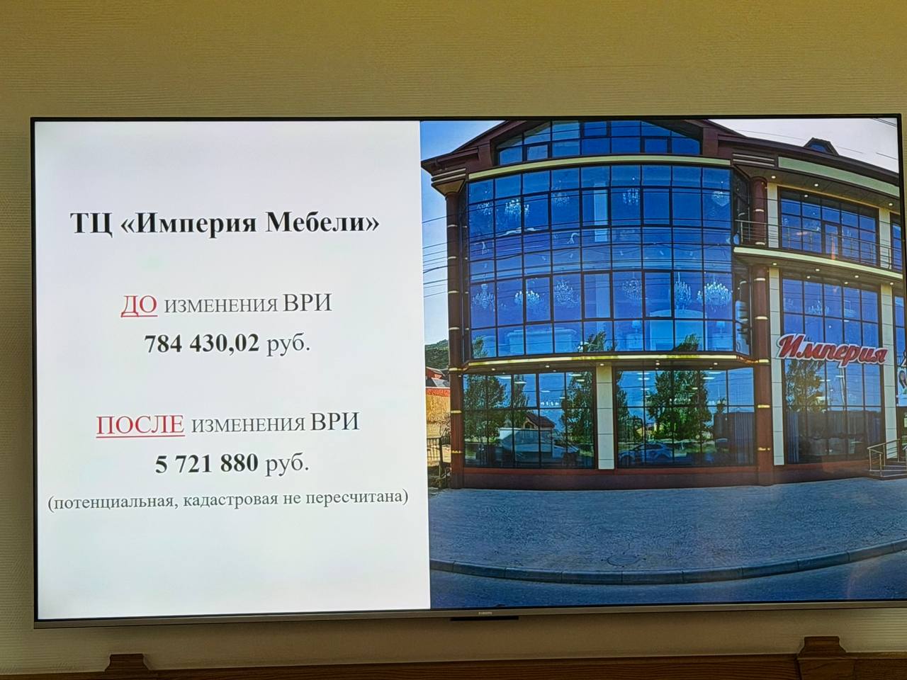 42,7 млн в бюджет и возврат городской земли 42,7 млн в бюджет и возврат городской земли