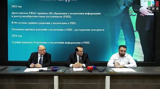 Кого в Дагестане не коснутся правила руссификации вывесок и названий, которые вступили в России с 1 марта 2026 года?