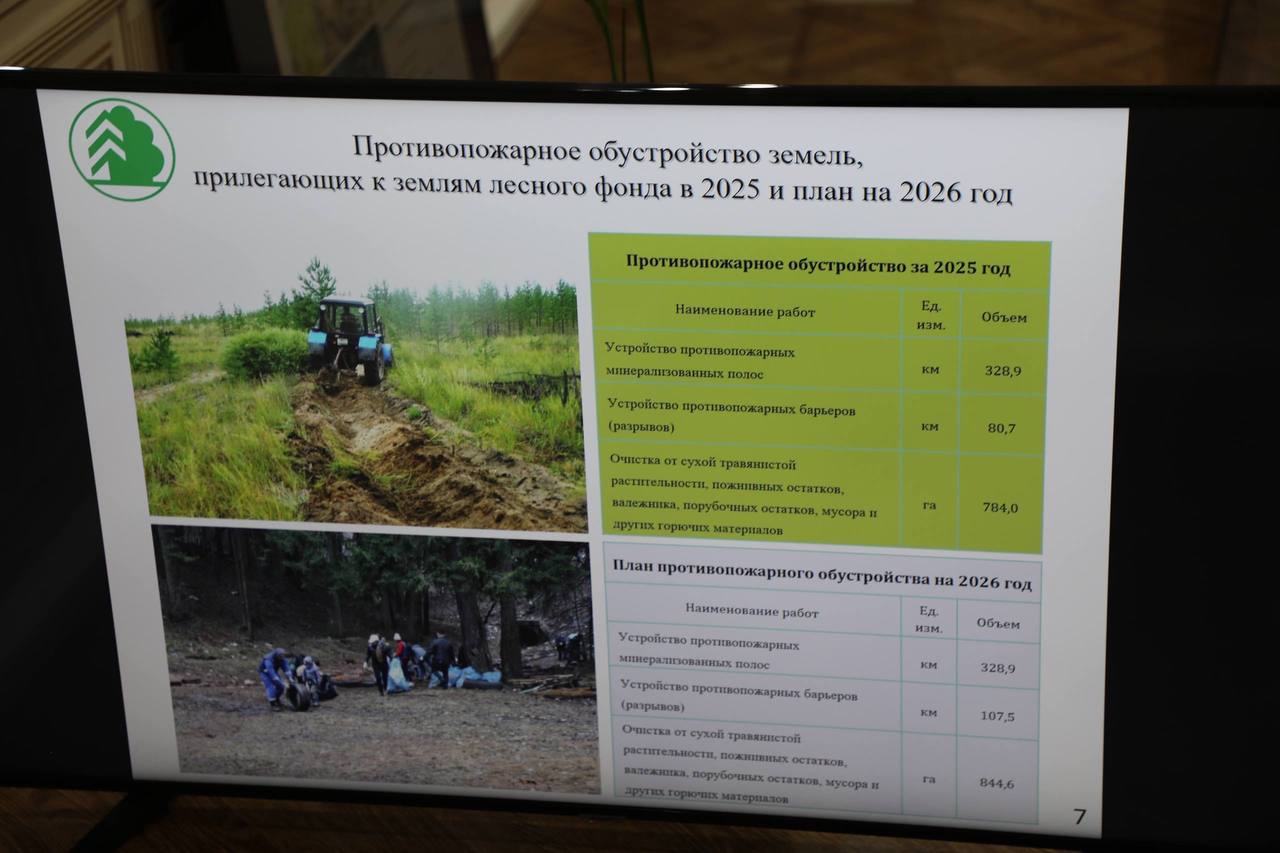 В Дагестане создана диспетчерская служба для приема информации о возгораниях в лесу В Дагестане создана диспетчерская служба для приема информации о возгораниях в лесу