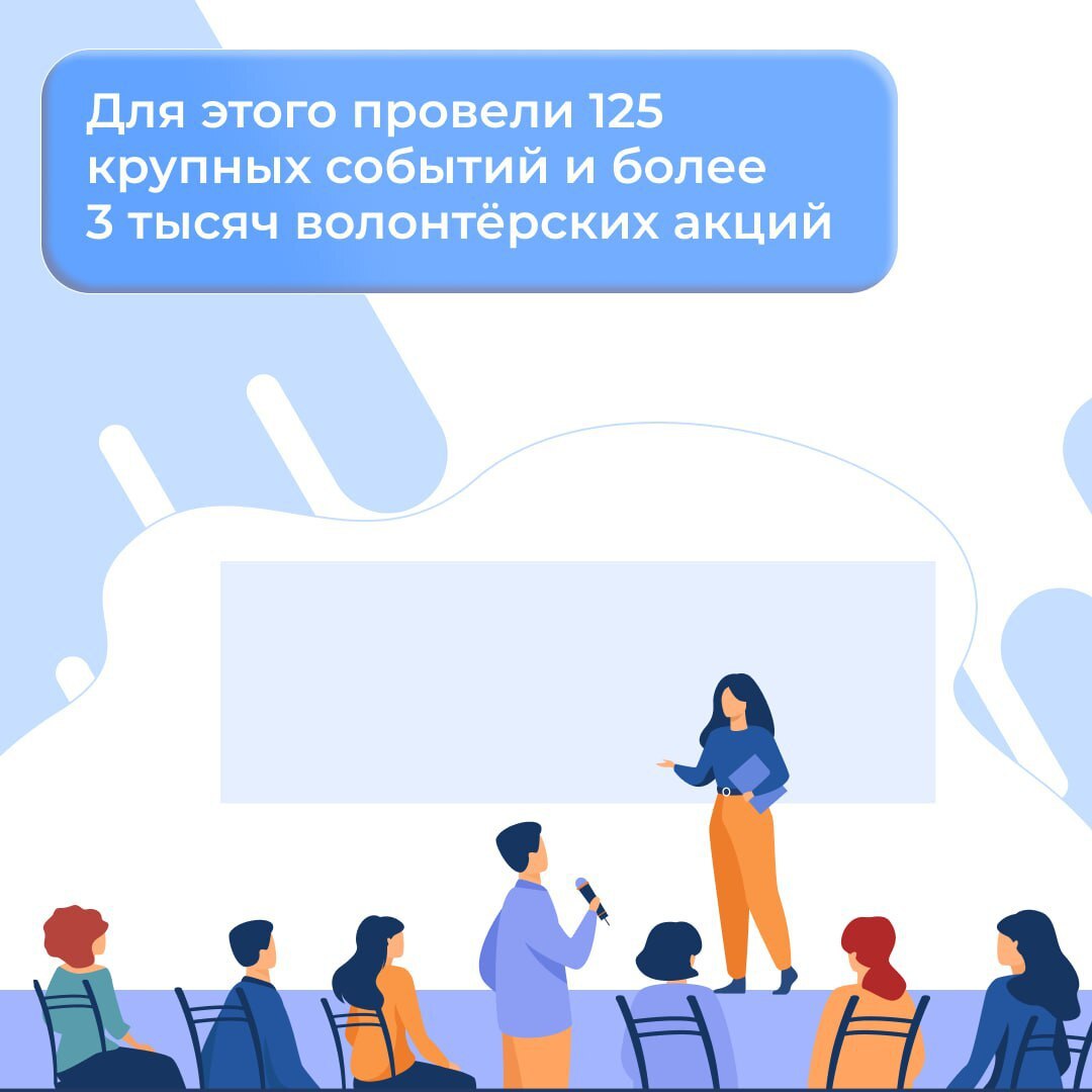 В Дагестане год 80-летия Великой Победы и Год защитника Отечества стали временем большой работы по сохранению общей исторической памяти В Дагестане год 80-летия Великой Победы и Год защитника Отечества стали временем большой работы по сохранению общей исторической памяти