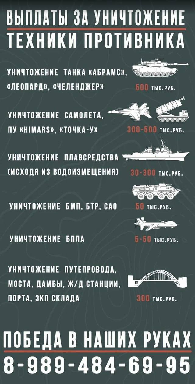 Войска беспилотных систем: единовременная выплата до 1,4 млн рублей Войска беспилотных систем: единовременная выплата до 1,4 млн рублей