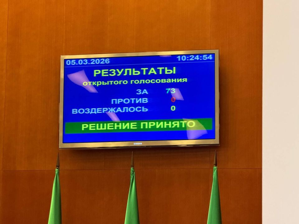 ��������������� ������ ���������� �������� �� 2026 ��� � �� �������� ������ 2027 � 2028 ����� ������!