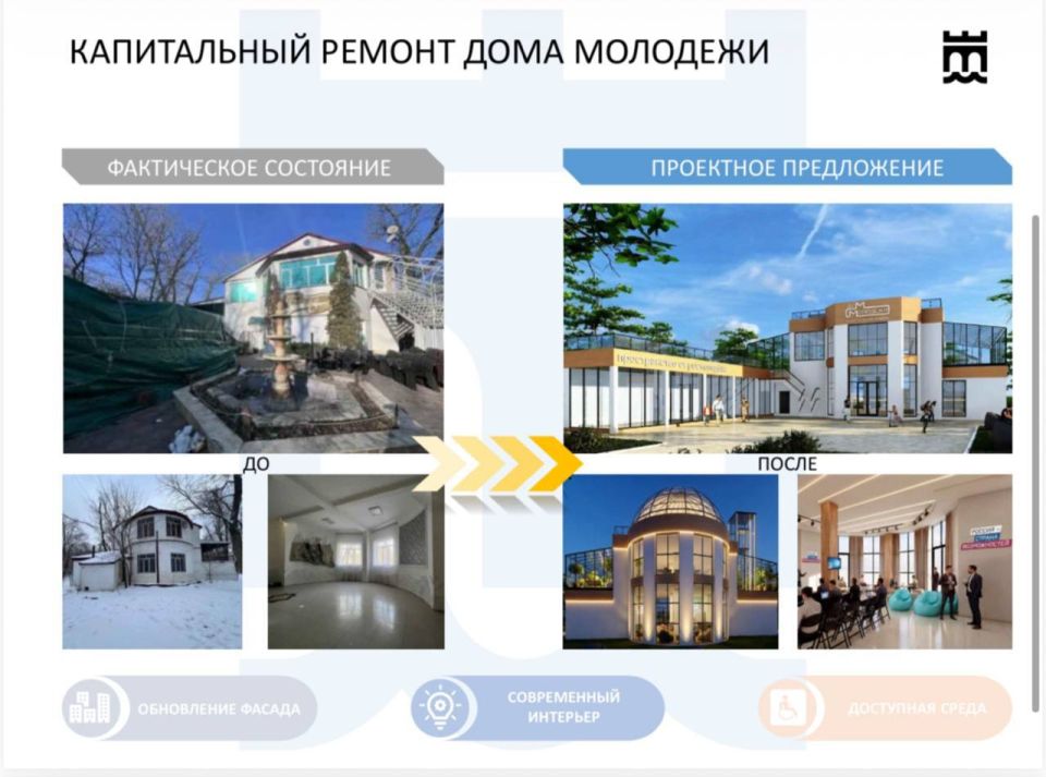 ����������� ����������� ��������� ������������� ���� ��������, �������������� � ����� ����� ���������� ���������