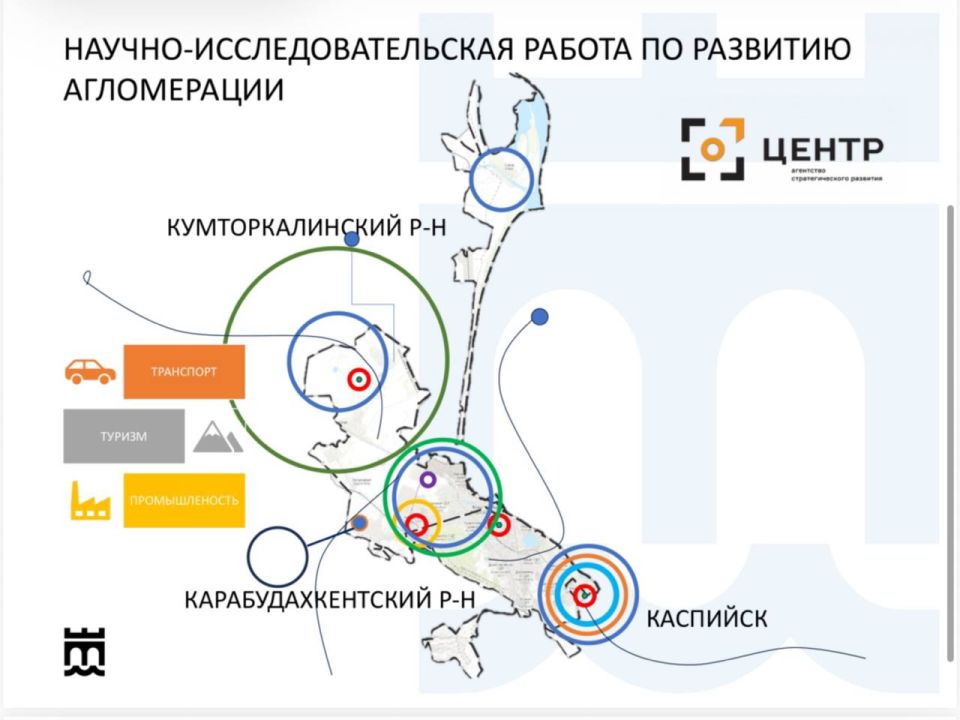 � ������������� ��������� ������� ����� ������ � ������������-����������������� ����������� �� ������� �������� ����