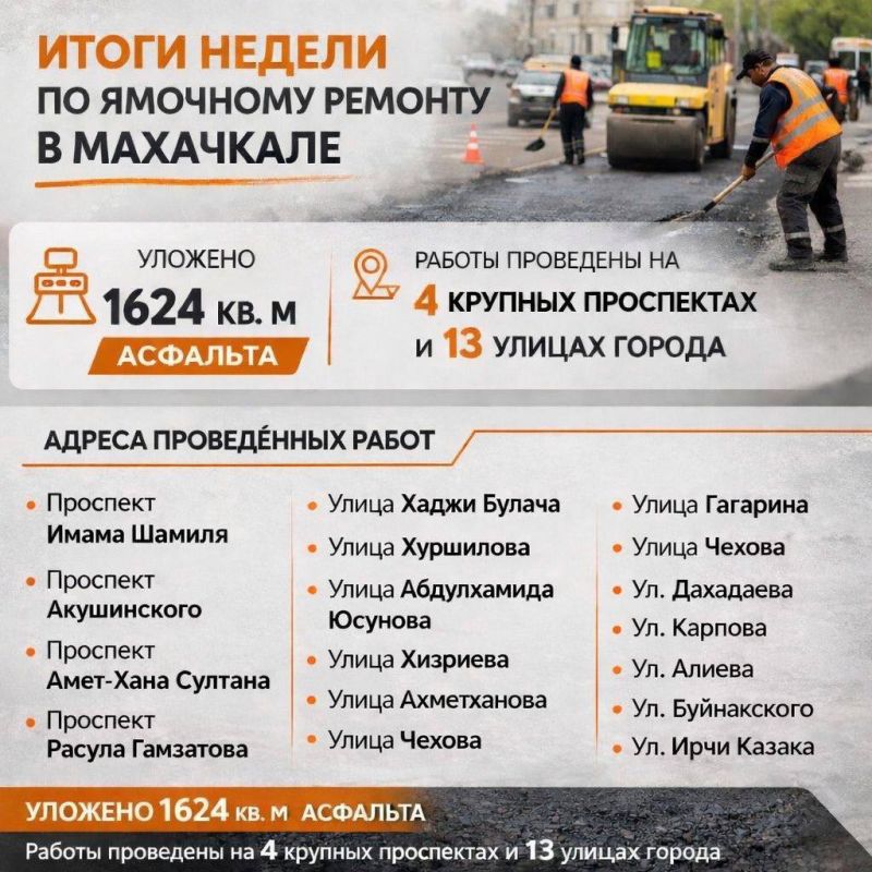 ����� ������ �� �������� ������� � ���������