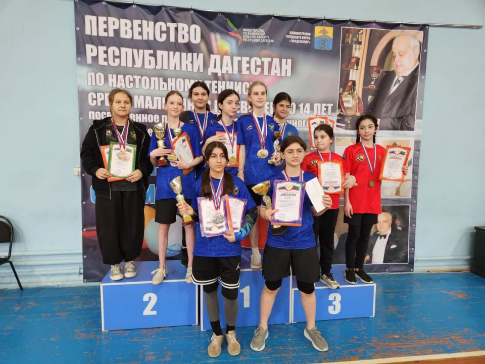 � ������� ����������� ���������� ��������� �� ����������� ������� ����� ������ � ������� �� 14 ���