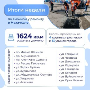 �� ��������� ������ �������� ������� ��������� ������� 1624 ��. � ������������ ��������