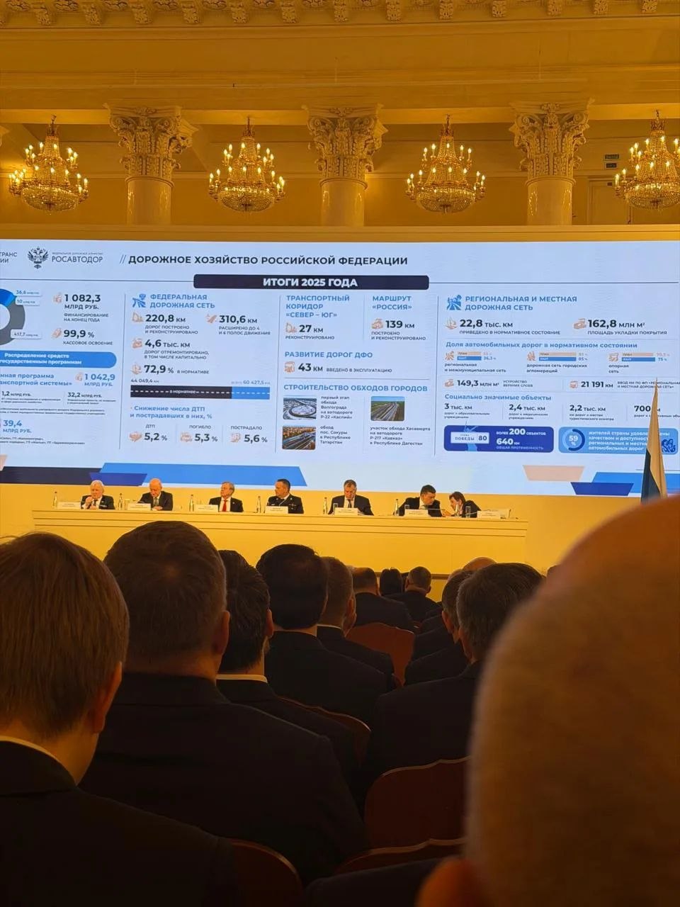 Представители Дагестана принимают участие в итоговой коллегии Минтранса России Представители Дагестана принимают участие в итоговой коллегии Минтранса России