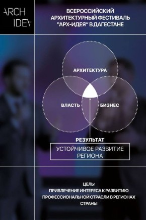 ����������: ������� ������ �������� �������������� ������� ��������� �������