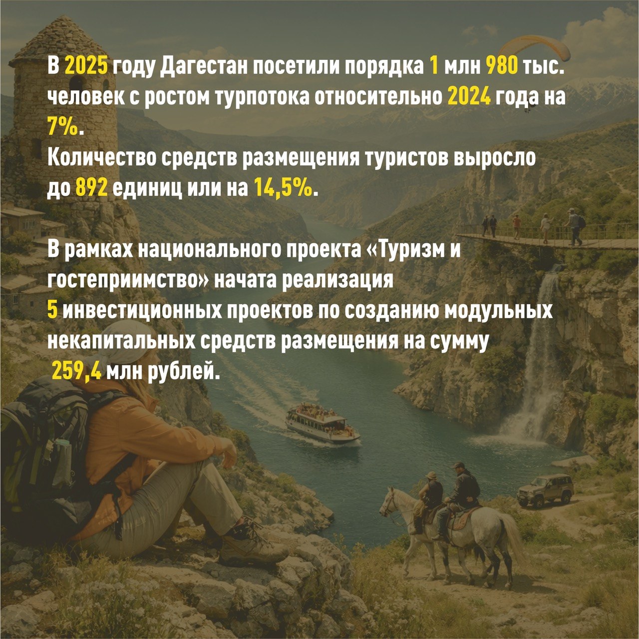 Дагестан для развития туризма делает ставку на Каспийский прибрежный кластер Дагестан для развития туризма делает ставку на Каспийский прибрежный кластер