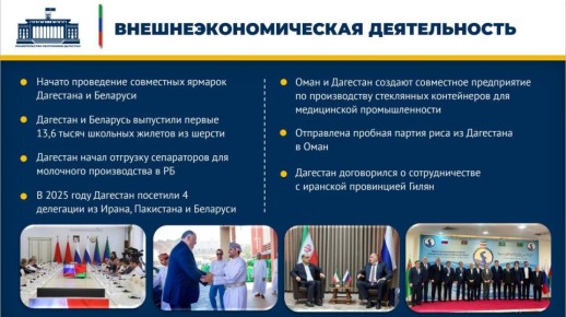 �������� ��������� ������������������� ����� � ���������, ����������, ������ � ������