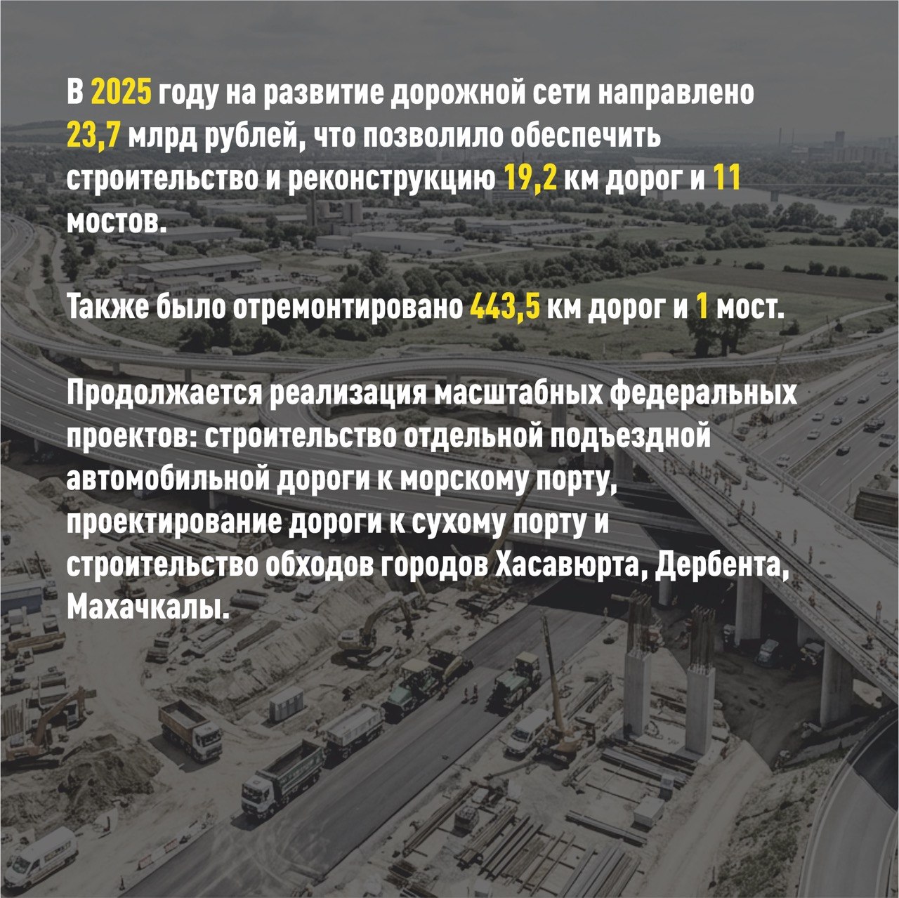 В Дагестане в 2025 году отремонтировали более 440 км дорог В Дагестане в 2025 году отремонтировали более 440 км дорог