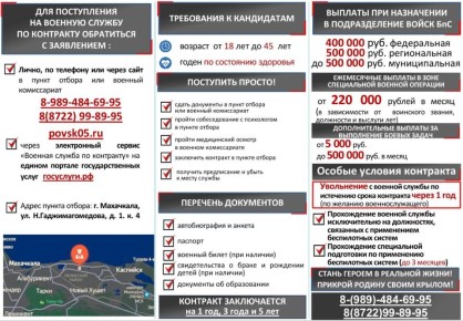 ��� ���������� ��������� � ����������� ������� ������ � �������������� ����� ����������� ������ ��������������� ������������� �������������� �������� ������� � ������� �� 1 400 000 ���.: