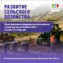 Председатель Правительства РД Абдулмуслим Абдулмуслимов о дальнейшем развитии АПК республики