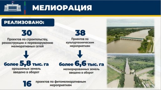 30 �������� �� ������������� � ������������ ������������������� ������������� ����� ����������� � ��������� � 2025 ����