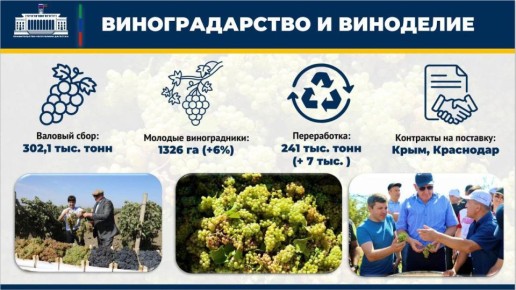 � ��������� ������ ��������� ����� � �������� ����������� � �������������� - �������������