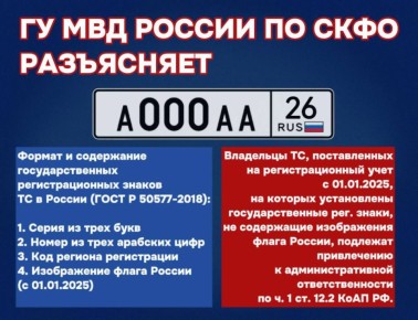 Напоминаем, что 1 января 2025 года вступили в силу поправки к национальному стандарту РФ, регламентирующему требования к государственным регистрационным знакам транспортных средств (ГОСТ Р 50577-2018)
