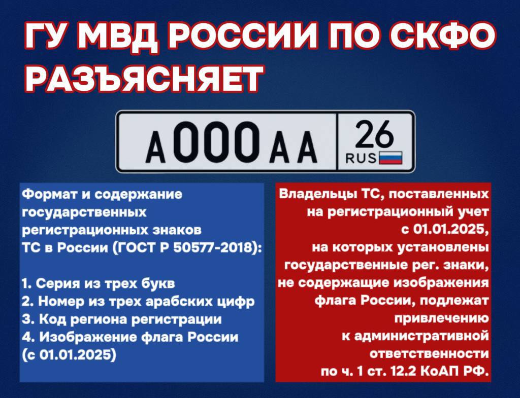Напоминаем, что 1 января 2025 года вступили в силу поправки к национальному стандарту РФ, регламентирующему требования к государственным регистрационным знакам транспортных средств (ГОСТ Р 50577-2018)