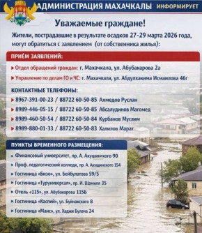 ��������� ��������!. ������������� ������ ��������� ��������: ������, ������������ � ���������� �������� �������