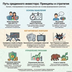 ����� ��������������: ��� �� ������� � ����