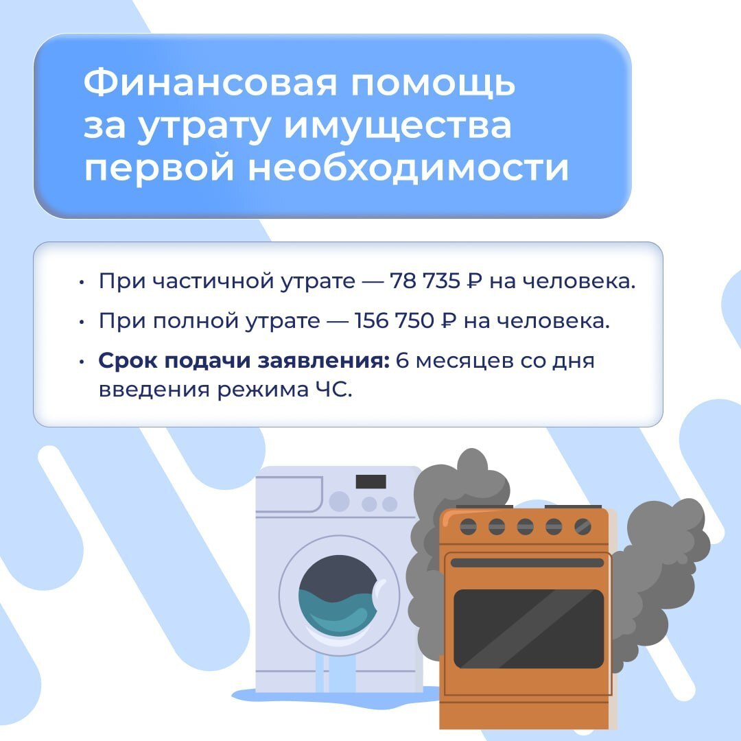 Пострадавшим от ливней в Дагестане положены выплаты Пострадавшим от ливней в Дагестане положены выплаты