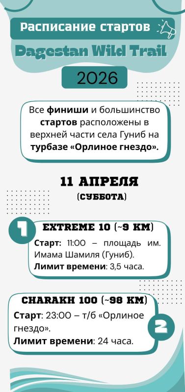 ���������� ������� Dagestan Wild Trail 2026