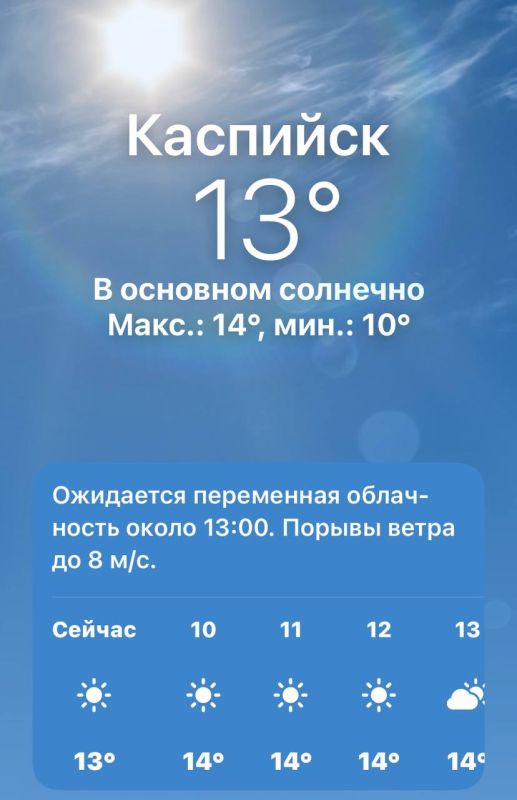 ������ ����! ������� �� �������� +14, ��������
