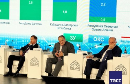 ���������� �������� ��������� ��������� ������������ ������ ���� ���������� ������� �� ����� 2026 ����