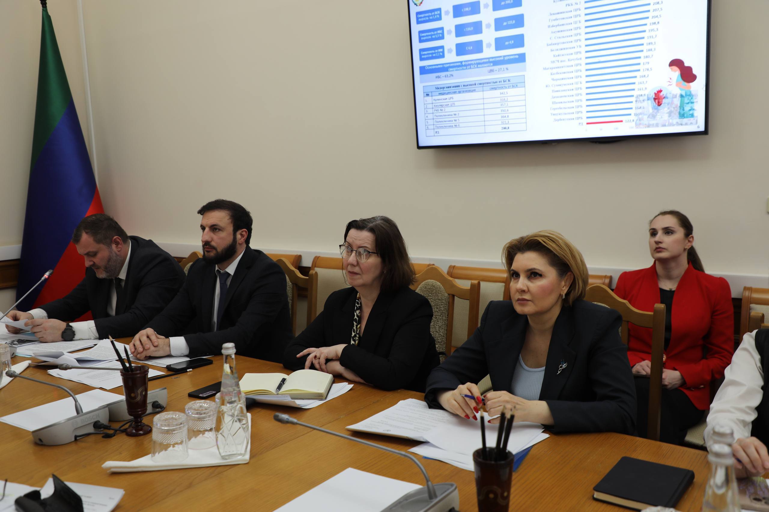 Более 9 тыс. человек окончили курсы по оказанию первой медпомощи в Дагестане в 2026 году Более 9 тыс. человек окончили курсы по оказанию первой медпомощи в Дагестане в 2026 году