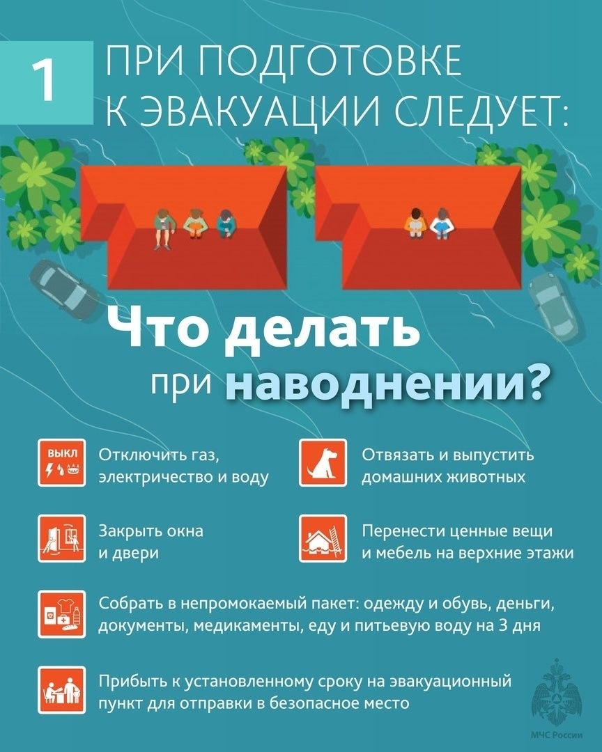 Как подготовиться к эвакуации и что делать, если оказался в зоне подтопления?
