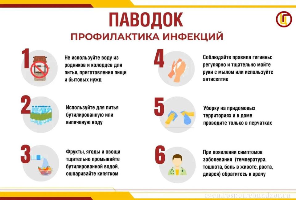 �������� �� ������������� � ������ �������� �������� ���� � ���������������� ���������� �� ����������� ������������