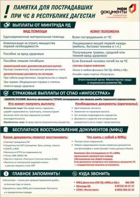 ������� ��� ������������ ��� �� � ��