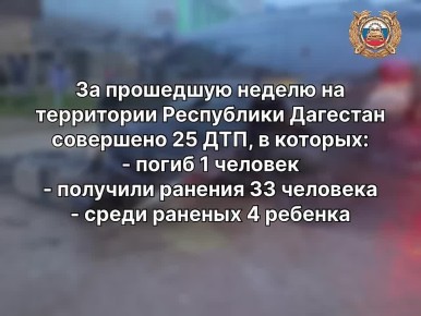 � 6 �� 12 ������ 2026 ���� �� ���������� ���������� �������� ���������������� 25 ���, � ������� ����� 1 �������, � �������� ������� ��������� ������� ������� 33 ��������, ����� ��� 4 �������