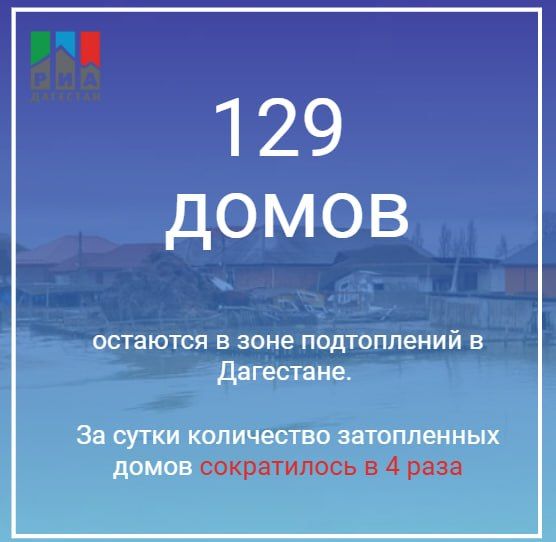 ����� ������������ ����� � ��������� �� ����� ��������� � 508 �� 129, ����� �������� ������������� ����� �������� �����, �������� �����-������ ��� ��