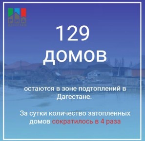 ����� ������������ ����� � ��������� �� ����� ��������� � 508 �� 129, ����� �������� ������������� ����� �������� �����, �������� �����-������ ��� ��