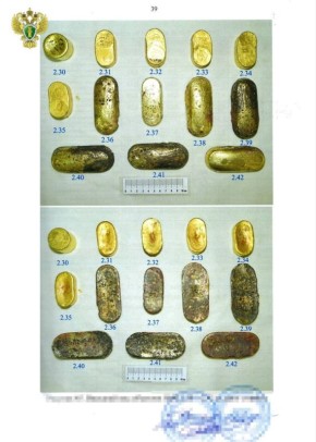 ����������� ��������� ��������� ������������� ���������� ������ �������������� ������ (��������� ����� � ���������� �������, ���-���������� ��������� ���������) �� ����������� ������������� ������ ������� � ���������� ������...